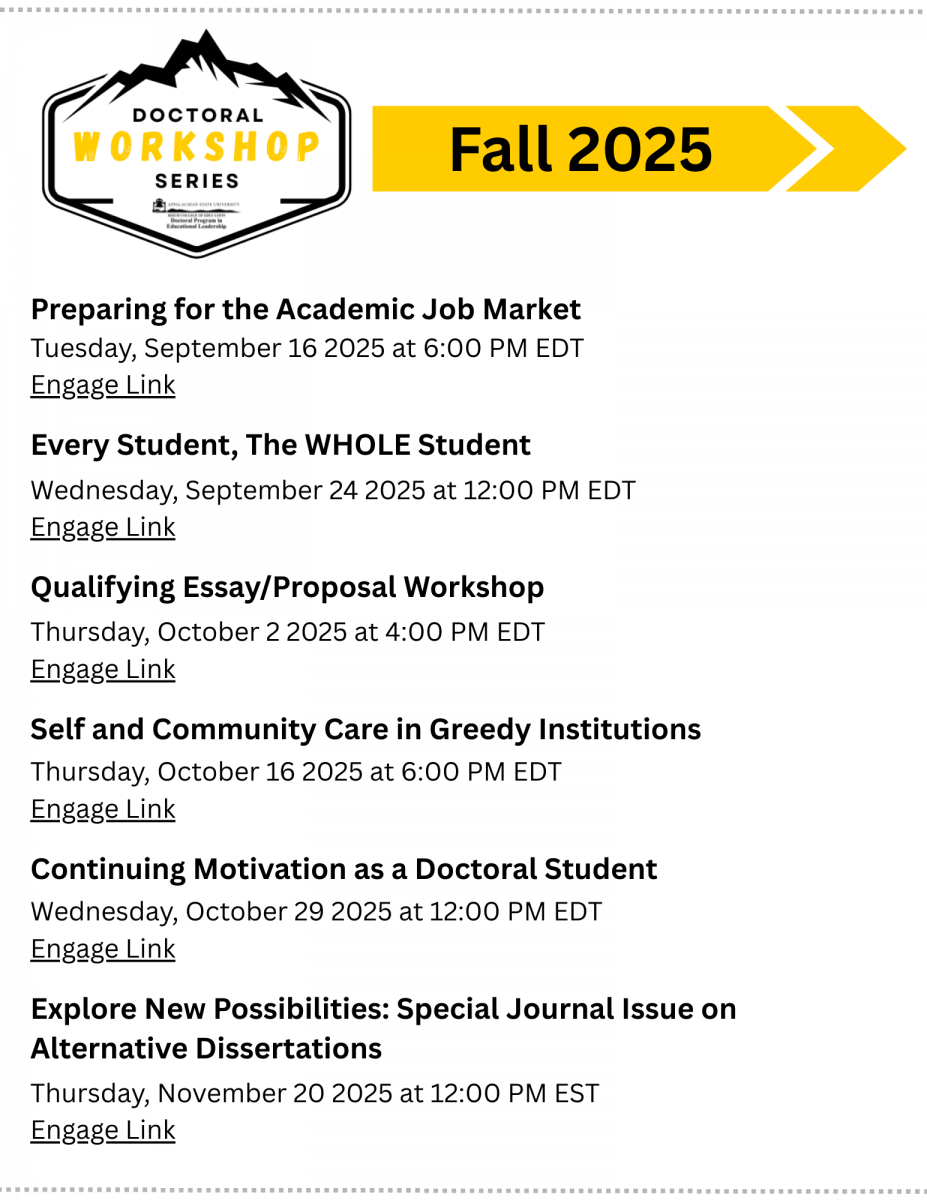Doctoral Workshop Series Fall 2025 Flyer with session titles, dates and times, and hyper links to register.